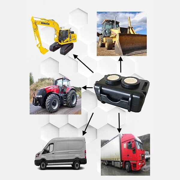 GPS per macchine agricole trattori, mietitrebbie