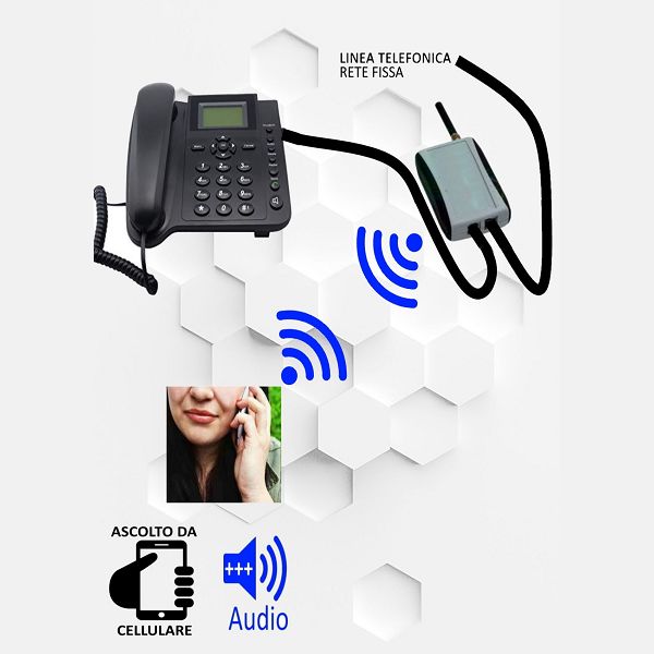 Sistema deviazione chiamate da telefono fisso spy