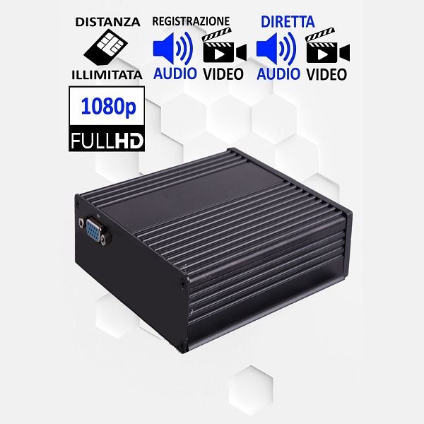 Sistema di sorveglianza dvr con registrazione