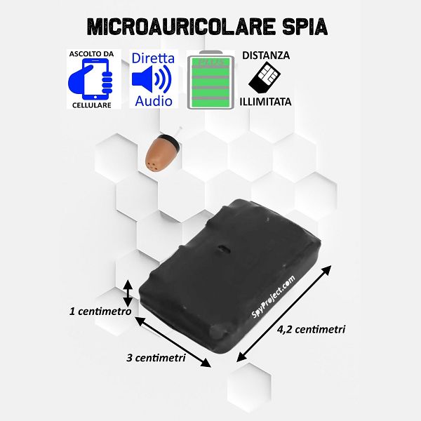 Microauricolare GSM non rilevabile discreto